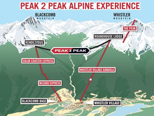 Mapa de Whistler Blackcomb - Fonte: Peak 2 Peak