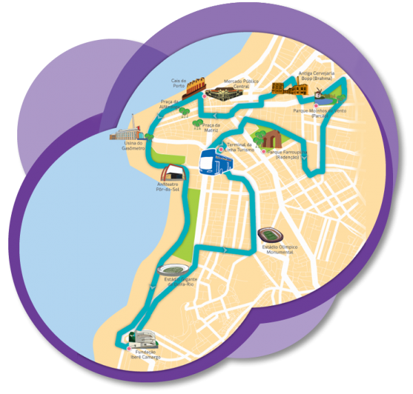 Roteiro Centro Histórico - City Tour em Porto Alegre com a Linha Turismo