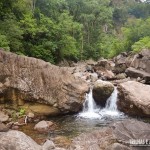 Piscinas Naturais do Cânion Malacara