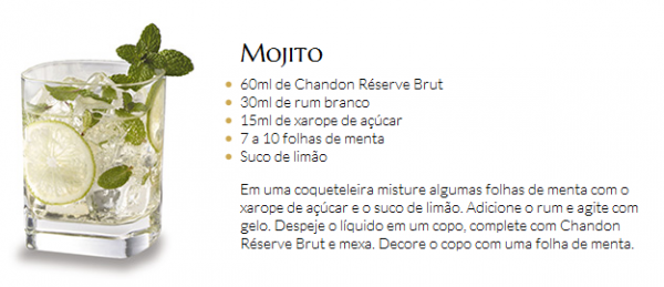 Uma releitura do clássico que nunca sai de moda. Esse Mojito é bom demais.